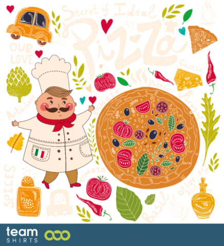 Ideell pizza