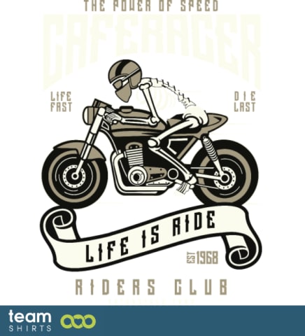 Geschwindigkeit von Caferacer