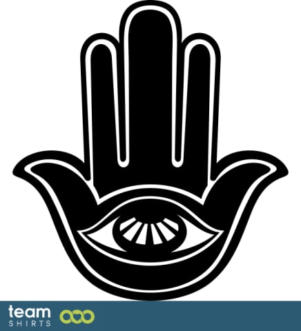 Hamsa hånd