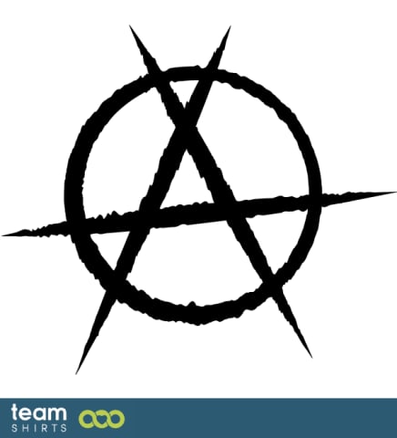 Anarchie teken