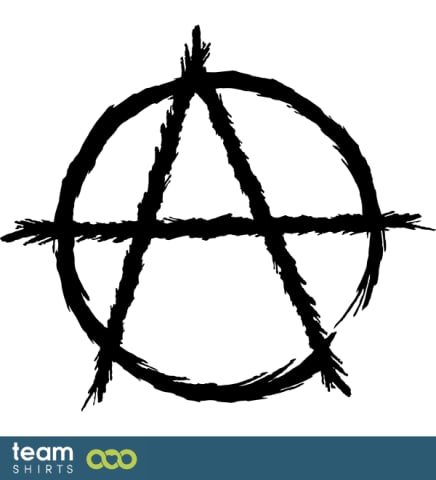 Anarchie teken