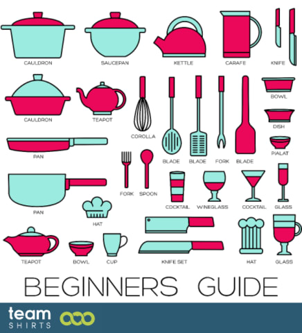 Nybörjarguide design