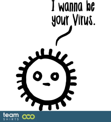 anne wanna vara Virus