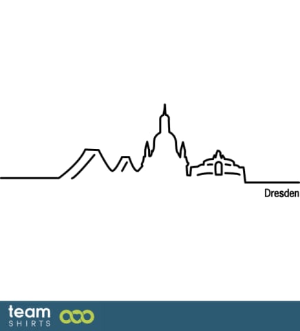 Skyline Dresden