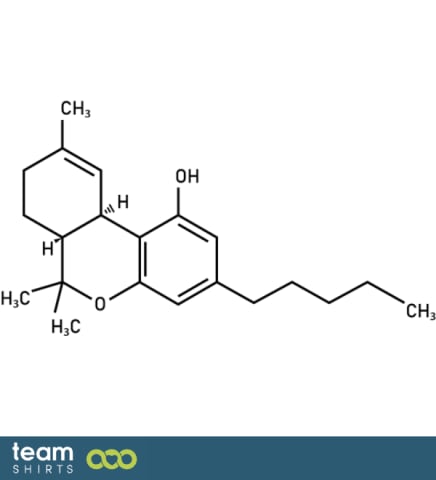 mgri thc molekül schwarz