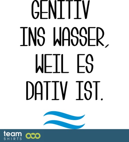 Genitiv Dativ