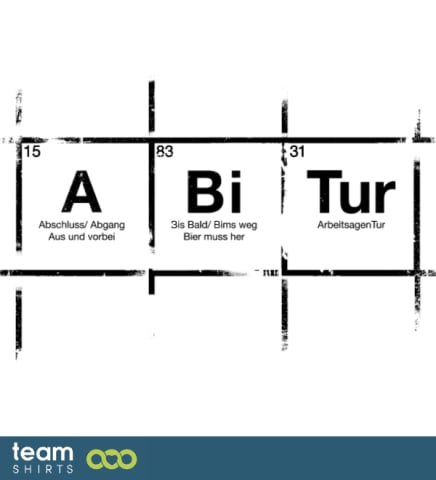abi periodensys grunge