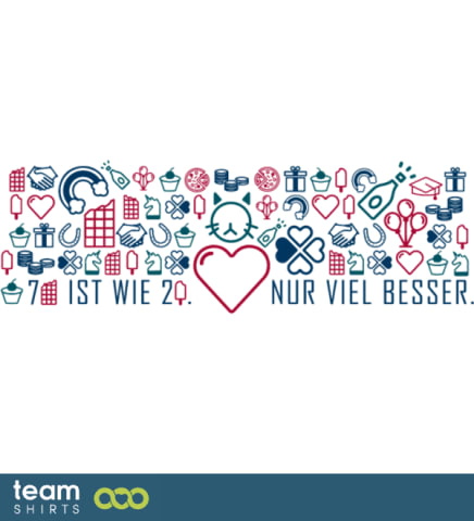 70 ist wie 20 nur viel besser