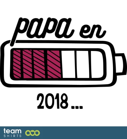 Papa en 2018 2