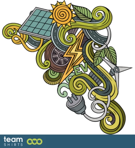 hernieuwbare energie