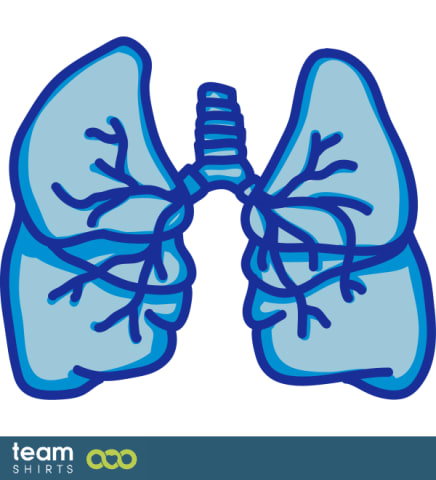 Lungs