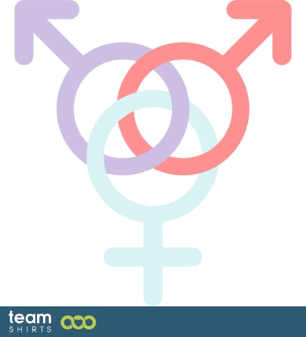 Signe de bisexualité