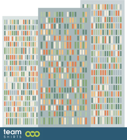 Immeubles de grande hauteur