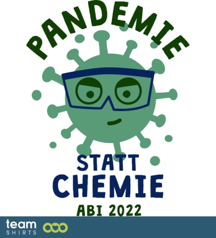 Pandemie statt Chemie Abi done2022