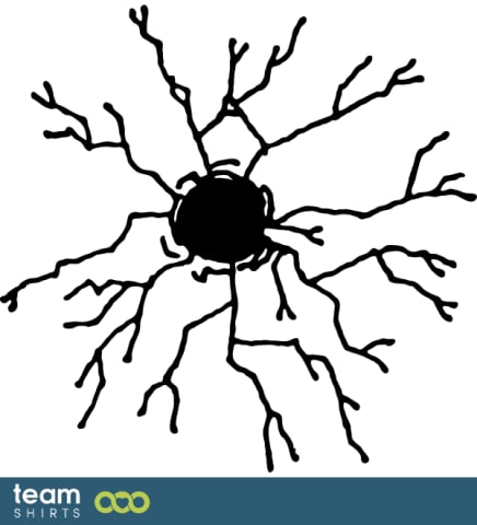 15 Loch7 ai vectorstock 1834386