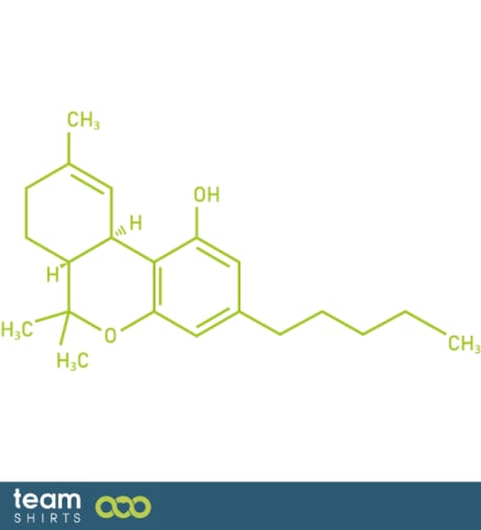 mgri thc molekül grønn