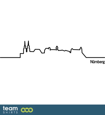 Skyline Nürnberg