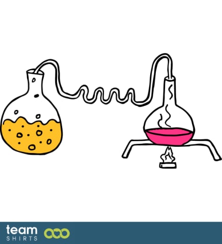 Science