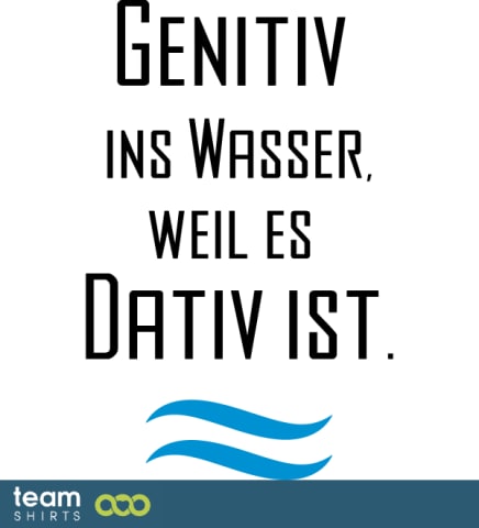 Genitiv Dativ