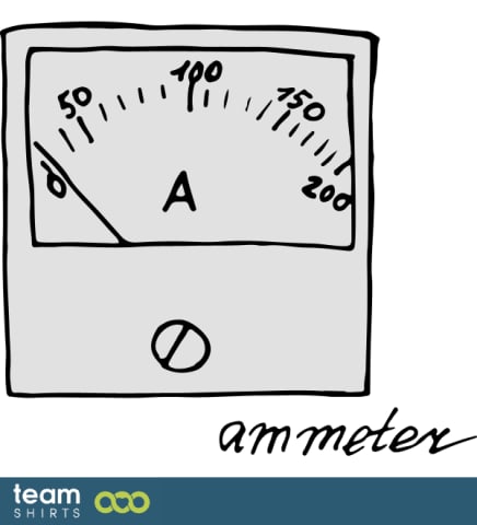 amperemeter