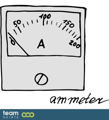 ampèremeter