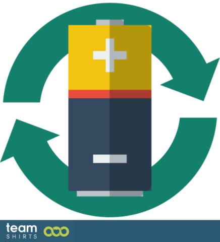 Recycling Batterien
