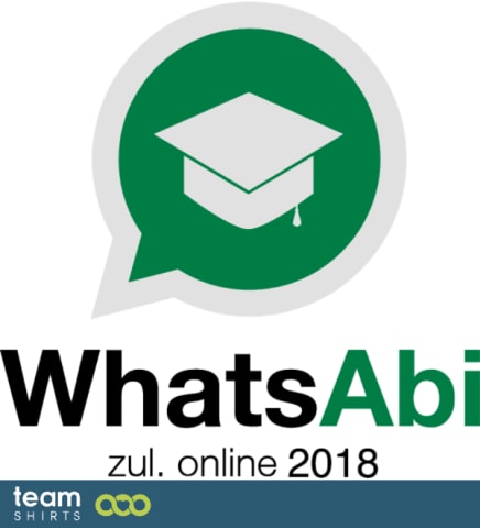 whatsabi