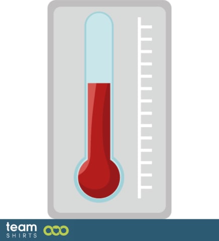 Termometer