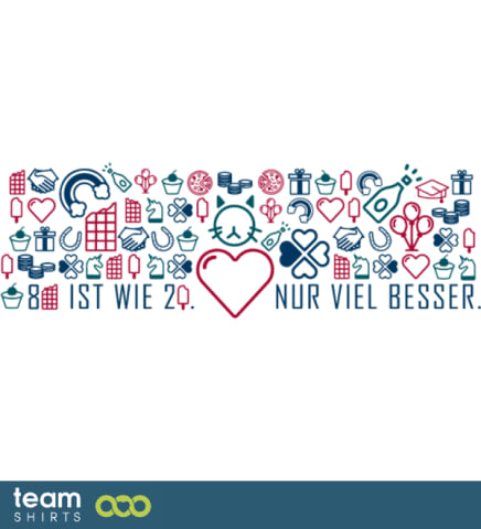 80 is wie 20 nur viel besser