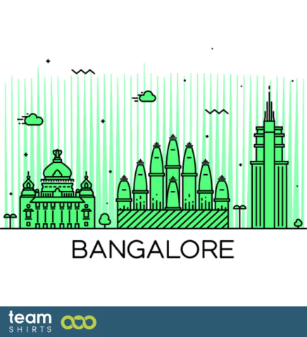 Bangalore, India