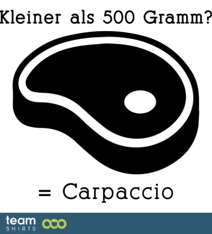 Steak 500 Gramm