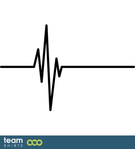 ECG