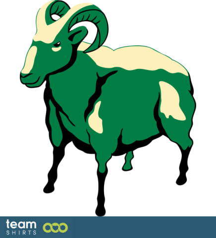 Aries