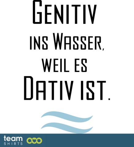 Genitiv Dativ