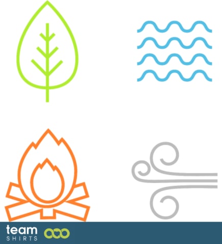 Elements