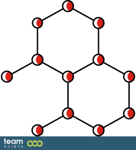 Molecule structure