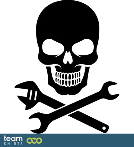 skull tools