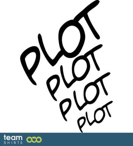 Plot