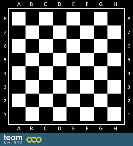 Chess board