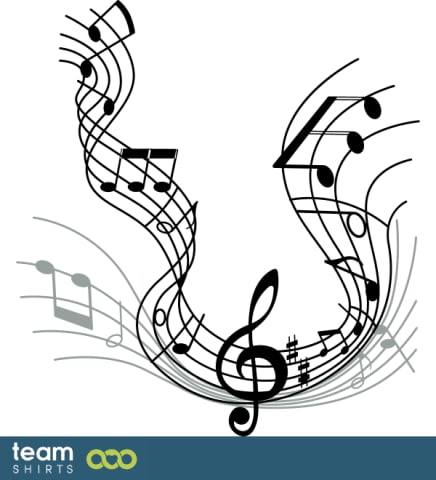 notation