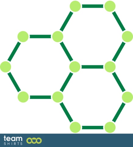 Molecule structure