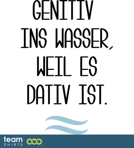 Genitiv Dativ