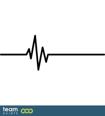ECG
