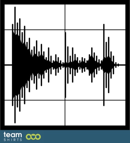 Audio Graph