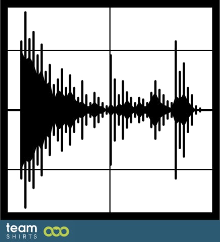 Audio Graph