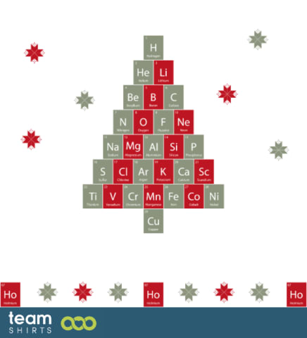 renf Chemistree