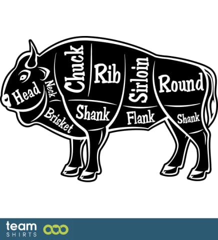 03 Bison slaughterhouse ai vectorstock 3562792