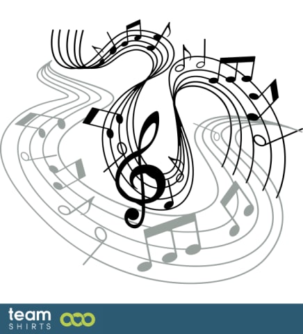 notation
