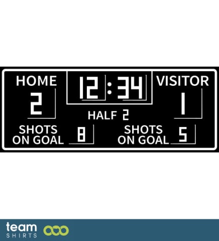 Score board