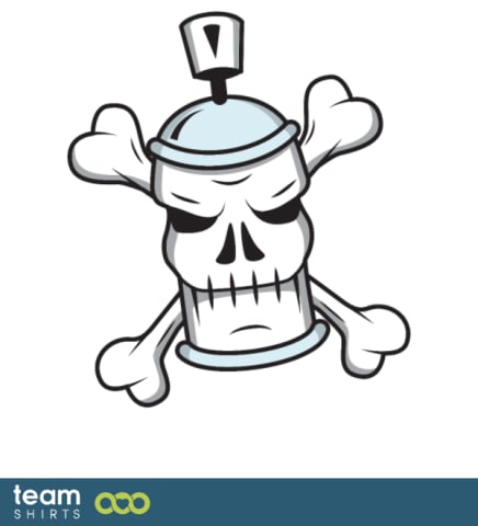 Skull can